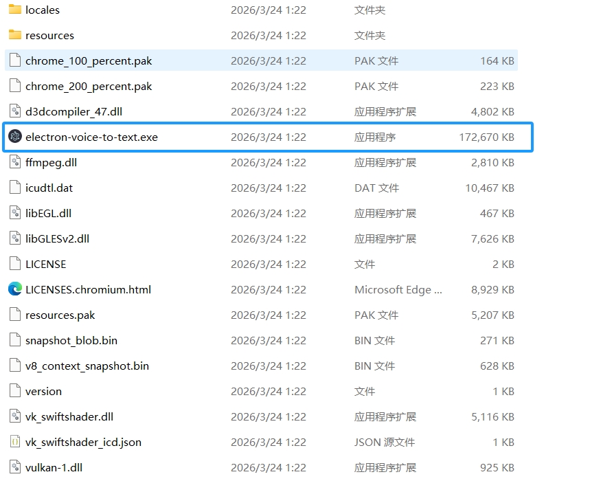 placeholder: out/make 目录的文件列表截图,展示生成的 .dmg 或 .exe 安装包